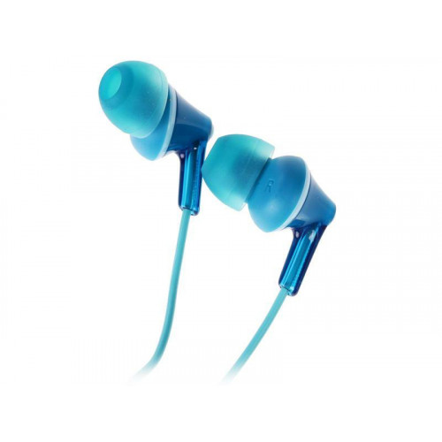 Наушники Panasonic RP-HJE125E-Z Turquoise