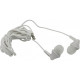 Наушники Panasonic RP-HJE125E-W White