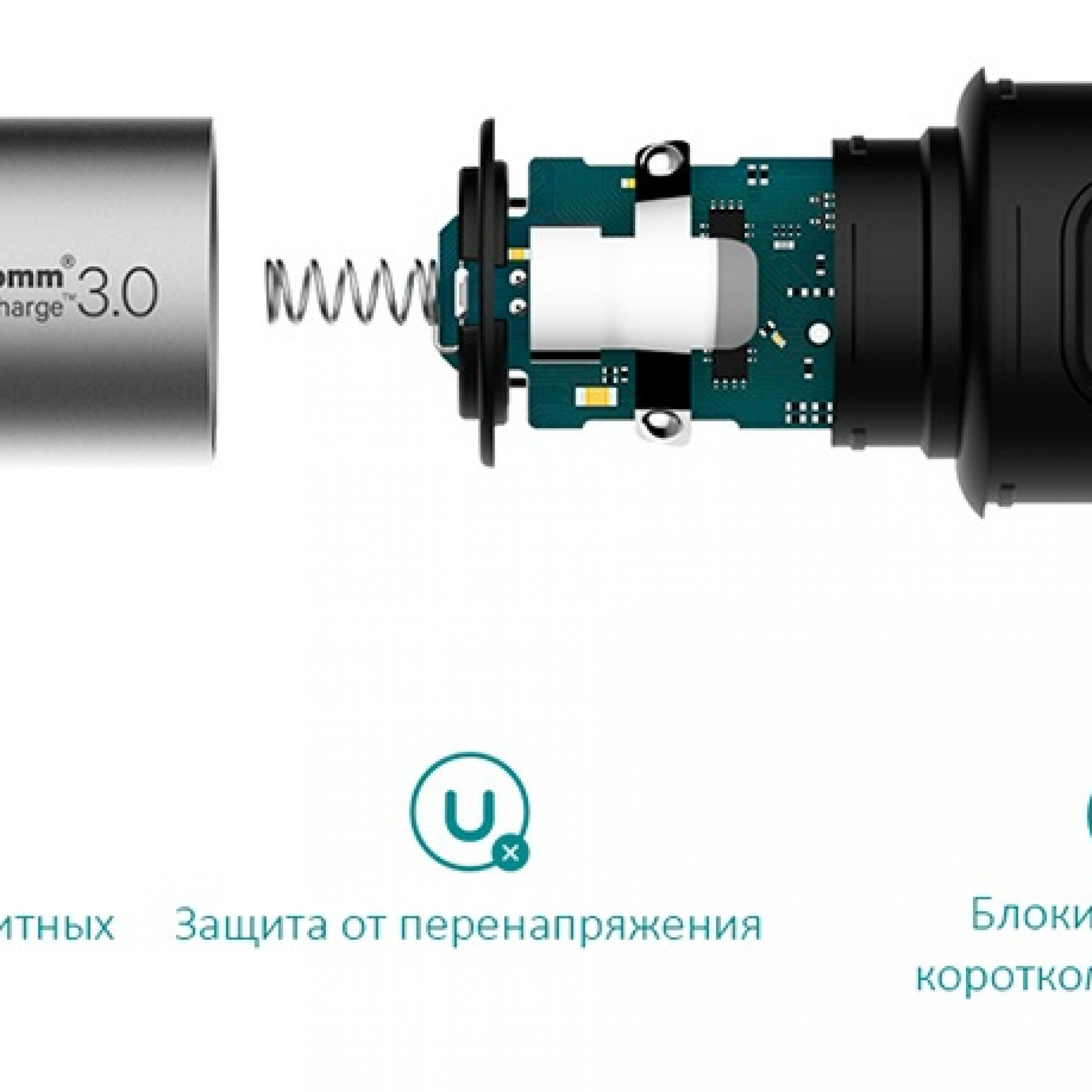 Автомобильное зарядное устройство Xiaomi Car Quick Charger 3.0 Silver CZCDQ02ZM GDS4053CN