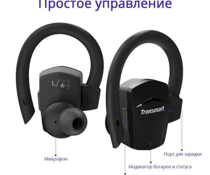 Наушники Tronsmart Encore S5 TWS Bluetooth Earphones Black