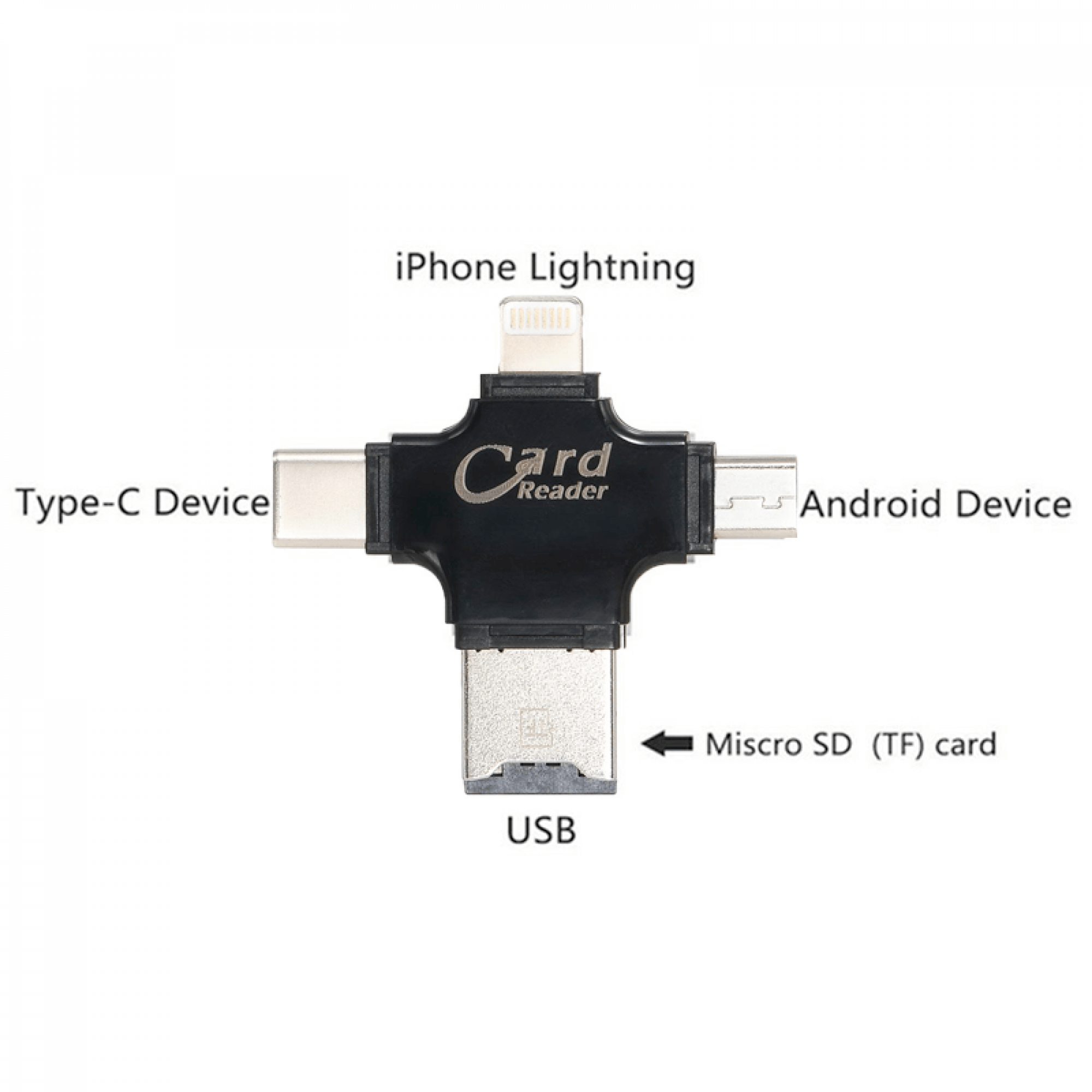 Кардридер Coteetci 4 in 1 Card Reader Black