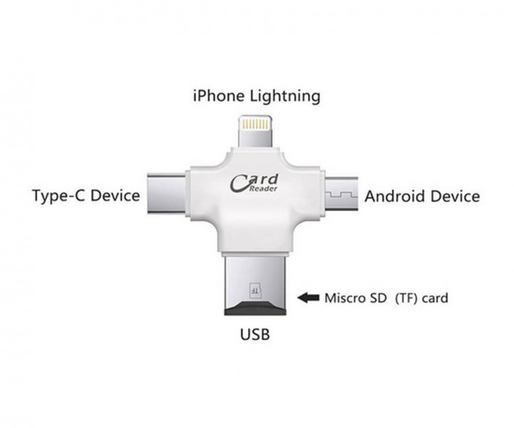 Кардрідер Coteetci 4 in 1 Card Reader White