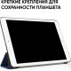 Чохол для планшета Airon Premium для Apple iPad Pro 2017/iPad Air 2019 с пленкой и салфеткой Blue