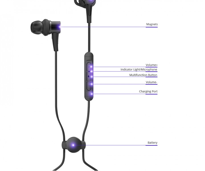 Навушники Tronsmart Encore Flair Bluetooth Headphones