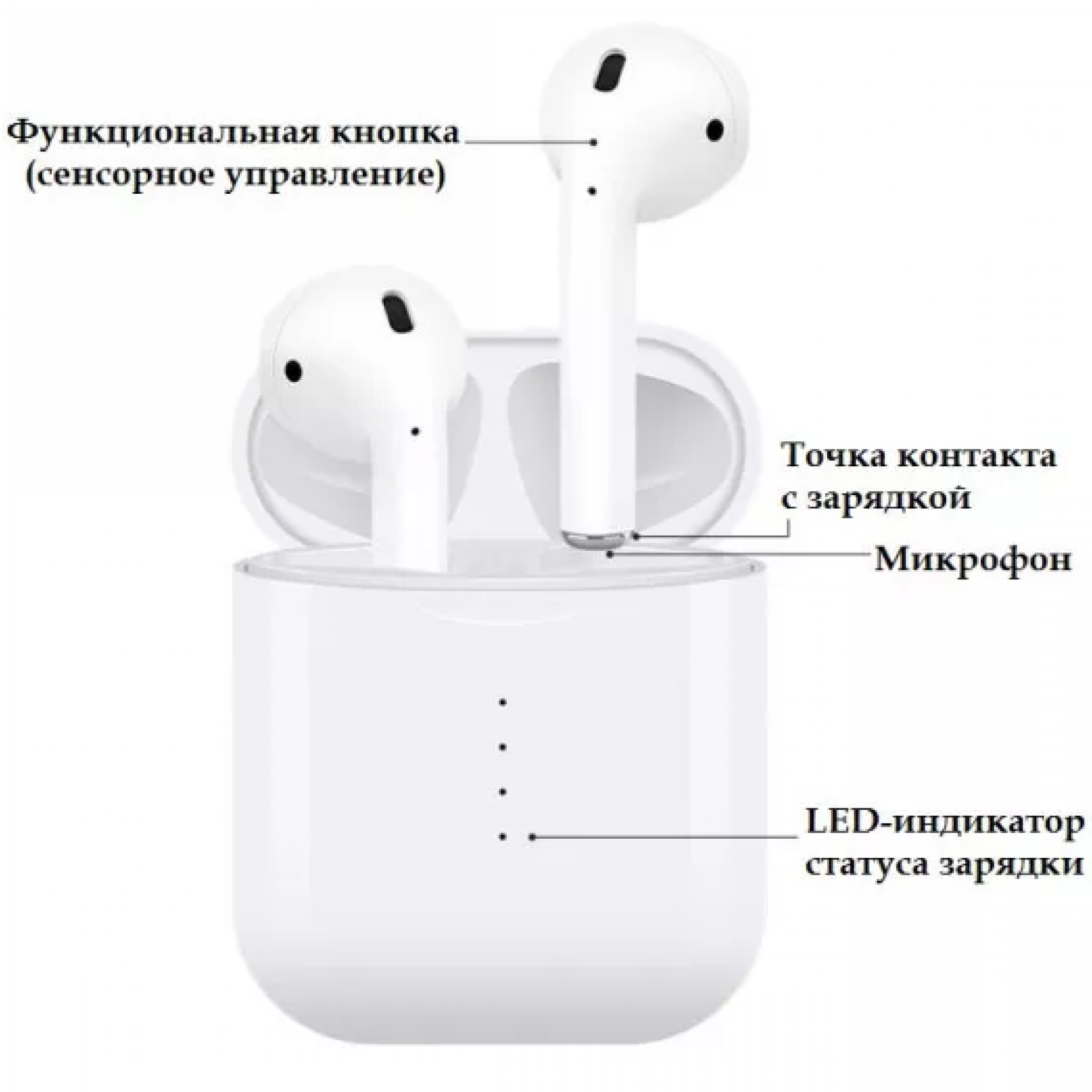 Наушники Bluetooth IMETECH i100 с боксом White беспроводные