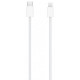 Клавиатура Apple Magic Keyboard with Touch ID for Mac models with Apple silicon (MK293) 