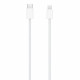 Клавиатура Apple Magic Keyboard with Touch ID and Numeric Keypad for Mac models with Apple silicon (MK2C3) 