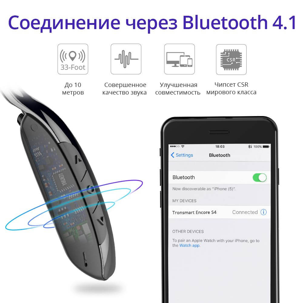 Навушники Tronsmart Encore S4 Bluetooth Sport Headphone