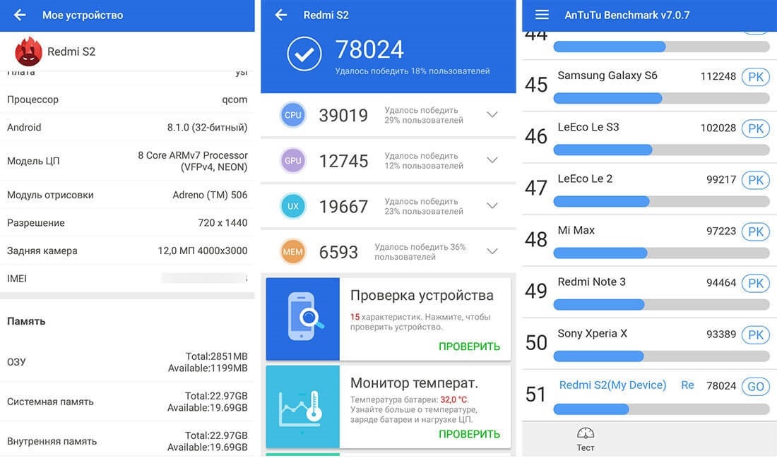Xiaomi Redmi S2 4/64